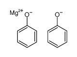 magnesium di(phenolate) structure