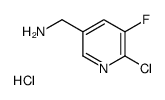 (6-Chloro-5-fluoropyridin-3-yl)methanamine hydrochloride picture