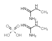 Bis(methylguanidinium) sulphate Structure