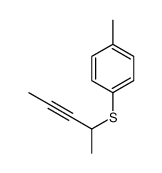 1-methyl-4-pent-3-yn-2-ylsulfanylbenzene Structure