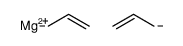 magnesium,prop-1-ene Structure
