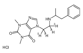 Fenethylline-d4 Hydrochloride Structure