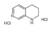 1,2,3,4-Tetrahydro-1,7-naphthyridine dihydrochloride Structure
