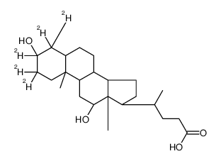 Deoxycholic Acid-d5结构式