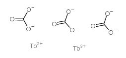 terbium(iii) carbonate hydrate Structure