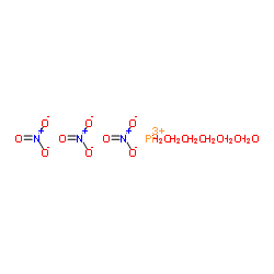Praseodymium nitrate hydrate (1:3:6) Structure