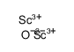 discandium dioxide sulphide Structure
