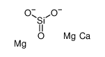 dicalcium,magnesium,trioxido(trioxidosilyloxy)silane Structure