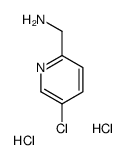 (5-chloropyridin-2-yl)Methanamine dihydrochloride Structure