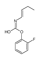 (2-fluorophenyl) N-but-1-enylcarbamate Structure