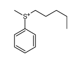 methyl-pentyl-phenylsulfanium Structure
