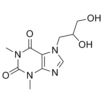 Diprophylline Structure