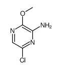 6-氯-3-甲氧基吡嗪-2-胺结构式