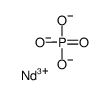 Neodymium(III) phosphate hydrate structure