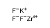 Potassium zirconium fluoride Structure