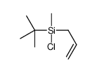 tert-butyl-chloro-methyl-prop-2-enylsilane结构式