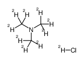 Trimethylammonium chloride-d10 Structure