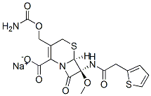 cefoxitin sodium Structure