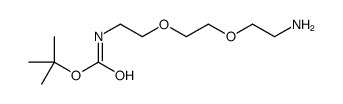 alpha-cyano-4-phenylcinnamic acid Structure
