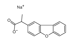 sodium .alpha.-methyldibenzofuran-2-acetate structure