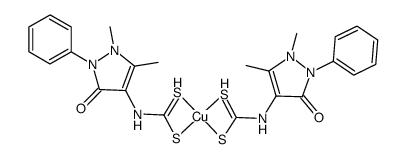 copper(II) bis(4-aminophenazone dithiocarbamare) Structure