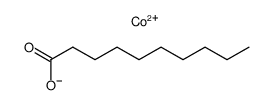 Cobalt neocaprate Structure