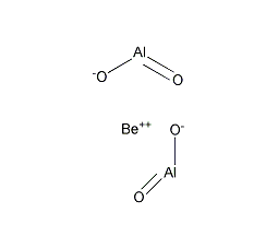 偏铝酸铍结构式
