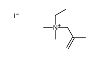 ethyl-dimethyl-(2-methylprop-2-enyl)azanium,iodide Structure