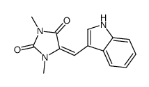 5-(1H-indol-3-ylmethylidene)-1,3-dimethylimidazolidine-2,4-dione Structure