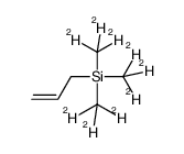 tris(trideuteriomethyl)allylsilane Structure