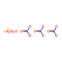 Rhodium(3+) nitrate hydrate (1:3:2) structure