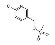 methylsulfoxy Structure