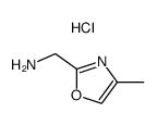 (4-Methyloxazol-2-Yl)Methanamine Hydrochloride Structure
