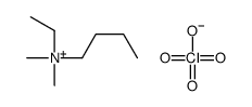 butyl-ethyl-dimethylazanium,perchlorate Structure