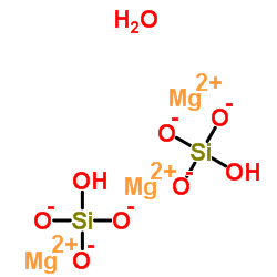 Chrysotile (Mg3H2(SiO4)2.H2O) Structure