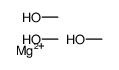 magnesium,methanol Structure