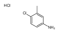 4-CHLORO-3-METHYLANILINE HYDROCHLORIDE structure