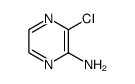 2-氨基-3-氯吡嗪结构式