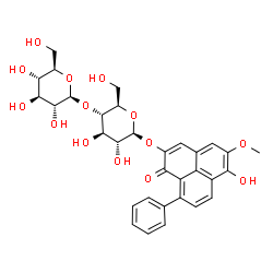 hemocorin Structure