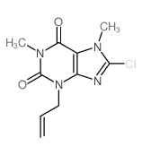 8-chloro-1,7-dimethyl-3-prop-2-enyl-purine-2,6-dione Structure