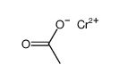 Chromium acetate structure