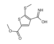 methyl 4-(aminocarbonyl)-5-(methylthio)thiophene-2-carboxylate Structure