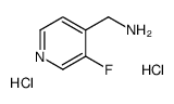 (3-fluoropyridin-4-yl)Methanamine dihydrochloride picture