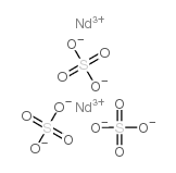 Neodymium(III) sulfate octahydrate structure