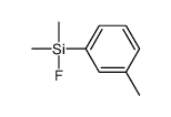 fluoro-dimethyl-(3-methylphenyl)silane Structure