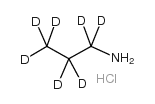 盐酸丙胺-D7结构式