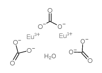 Europium(Iii) Carbonate Hydrate Structure