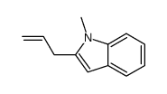 2-allyl-1-methylindole Structure