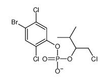 (4-bromo-2,5-dichlorophenyl) (1-chloro-3-methylbutan-2-yl) phosphate结构式