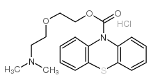 Dimethoxanate hydrochloride Structure